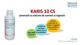 KARIS 10 CS