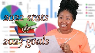 END OF YEAR STATS & GOALS FOR 2023