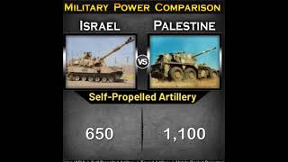 Israel vs Palestine military Comparison. / Who is more powerful