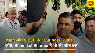 Counting update, marh BJP neta surinder kumar bjp jeete…