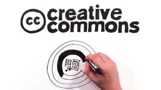 Creative Commons License and how it helps us share digital content.