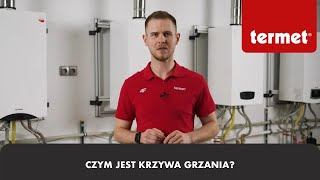 Czym jest krzywa grzania?