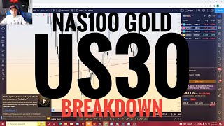 lamboraul analysis on US30, NAS100, GOLD Breakdown By Lamboraul || breakdown ||