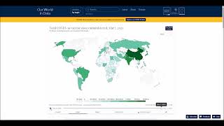 Number of COVID-19 vaccination doses administered chart, map and table - March 8, 2023