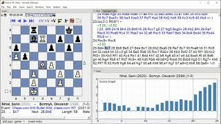 Nihal, Sarin   Bortnyk, Olexandr, Chess com SIG Bullet Wild, Round 1 3