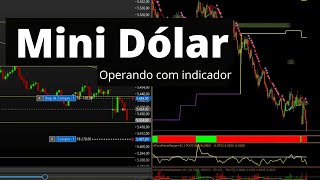 Operando Mini dólar com indicador