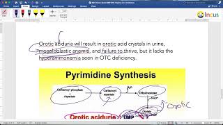 Ornithine transcarbamylase (OTC) deficiency Orotic aciduria 500 Sure shot NEETPG Topics in 5 minutes