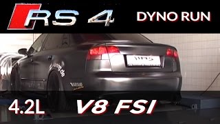 Audi RS4 4.2 V8 FSI - Awesome Dyno Run [Racing Specialists]