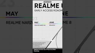 Realme UI 4.0 Q2 (April+May+June) New Roadmap#youtubeshorts #shorts #realme