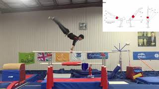 Elite 2 PB Routine Canada Gymnastics