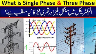 Single Phase and Three Phase Explained | Difference Between Single Phase and Three Phase Supply