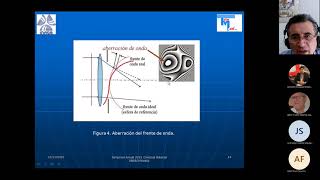 Simposio Ciencias Básicas: Medición de aberraciones oculares con tecnología de frente de onda