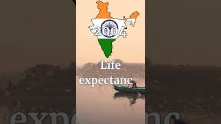 India life expectancy (1984-2024) #india #gdp #economy #indian  #bharat