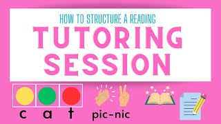 How to Structure a Tutoring Session or Literacy Lesson for Kindergarten - Grade 3