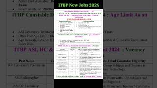 #Repost sarkariresult.com——ITBP ASI, HC, Constable Various Medical Post Recruitment 2024#ITBP