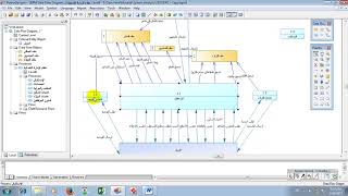 15 - تحليل وتصميم النظم  مخطط DFD Level 0