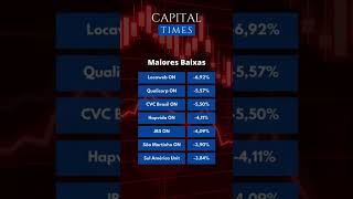 Braskem Sobe +20,40% | Fechamento de Mercado 11/10