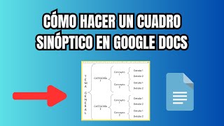 Cómo hacer un cuadro sinóptico en Google Docs - [GOOGLE DRIVE]