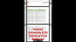 Gauhati University,B.Ed Entrance Final Merit List 2023🏵️☺️