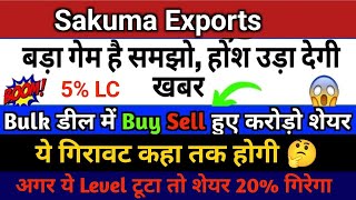 sakuma exports latest news | sakuma exports share latest news | sakuma exports share | sakuma export