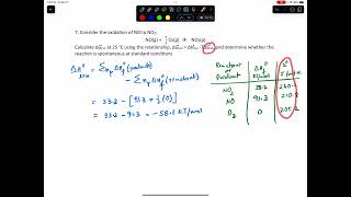 How to find the delta G for a reaction using the relationship delta G = delta H - T*delta S