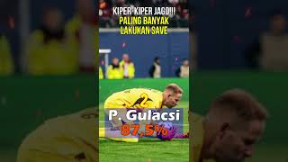 KIPER-KIPER JAGO!!! Kiper Dengan Presentase Save Terbaik#shorts