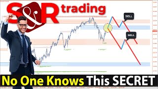 🔴 S&R SCALPING and SWING Trading - The Only Breakout and Retest Trading Strategy You Will Ever Need