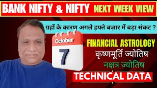 Nifty, Bank Nifty  Prediction by Financial Astrology, technical/data, news for date- 7- Oct- 2024