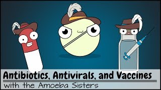 Antibiotics, Antivirals, and Vaccines