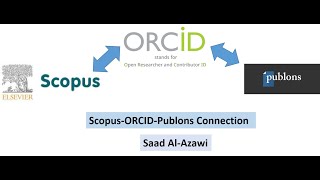 Scopus ORCID Publons Connection