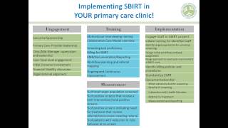 SBIRT  Behavioral Health Screenings and Patient Centered Care