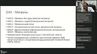 11 августа 2022 г. Онлайн конференция "Головная боль в фокусе диагностики лечения и профилактики"