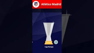 Títulos do Atlético de Madrid em 2034 #futebol #atleticomadrid #Championsleague