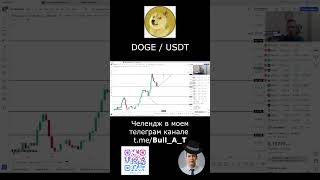 🔥 Куда пойдет DOGE #shorts - аналитика, технический анализ #инвестиции #dogecoin #doge #альткоины