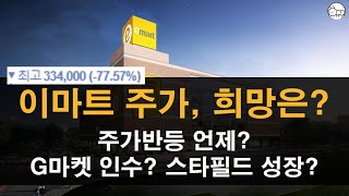 이마트 주가전망 : 이마트 주식, 반등 가능할까?