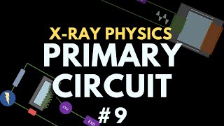 Primary X-ray Circuit | X-ray physics | Radiology Physics Course #16