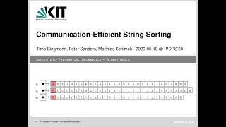 Communication-Efficient String Sorting Presentation at IPDPS'20