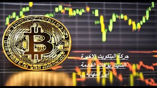 تحديث سوق الكريبتو الحركة الاخيرة و الحركات القادمة 16/01/2023 #crypto #btc #bullmarket #bearmarket