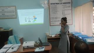 Octane number of fuel// Fuel quality//Fuel additives//Nidhi Yadav