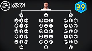 AFK SKILL POINTS - VOLTA - FIFA 22