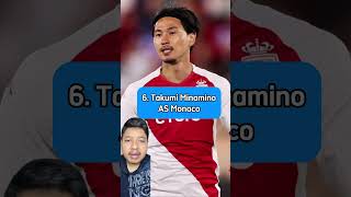 7 pemain top eropa yang berada 1 grup dengan timnas Indonesia #indonesia