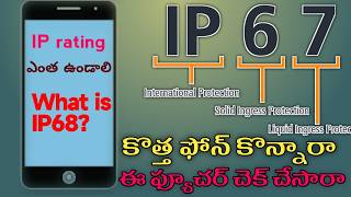 What is IP rating in phones || #iprating #viral #phone