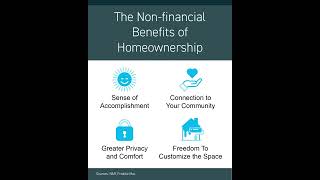 The Non-Financial Benefits of Homeownership