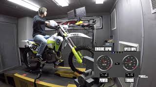 2021 Husqvarna FX 450 Dyno Test