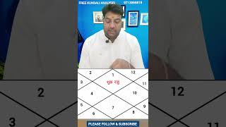 कुंडली मैं शुक्र राहु, Kundali Main Rahu shukra ki Yuti Banati hai Yog #shorts #vastu #kundali