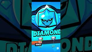 my progress in ranked mode and what your opinion about this mode? #english #shorts #brawlstars#short