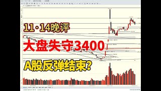 大盘失守3400点，创业板下跌3.4%，A股反弹结束了？