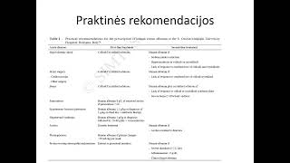 Hematologija Onkologija Live Stream