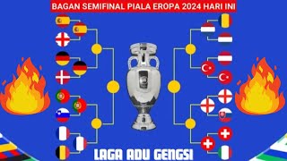 UPDATE JADWAL PIALA EROPA 2024 @maxvsfootball @Hariojha @QAZSPORTTV