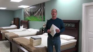 Build Your Own Mattress - Avoid Idiotic Toxic Fire Retardant Chemicals And Get Exactly What you Want